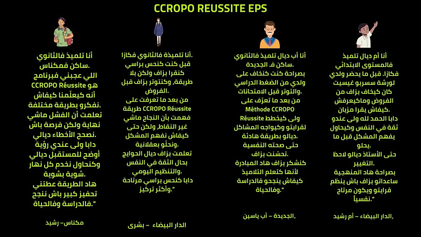  شهادات بعض آباء وأمهات بعض التلاميذ المستفيدين من ورشاتنا